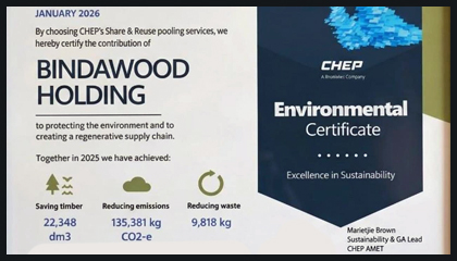 BinDawood Holding Company Achieves New Milestone in Sustainability